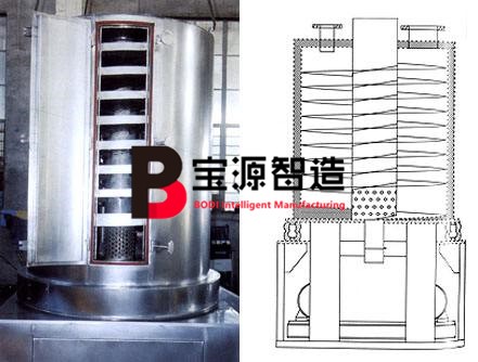 螺旋振動干燥機